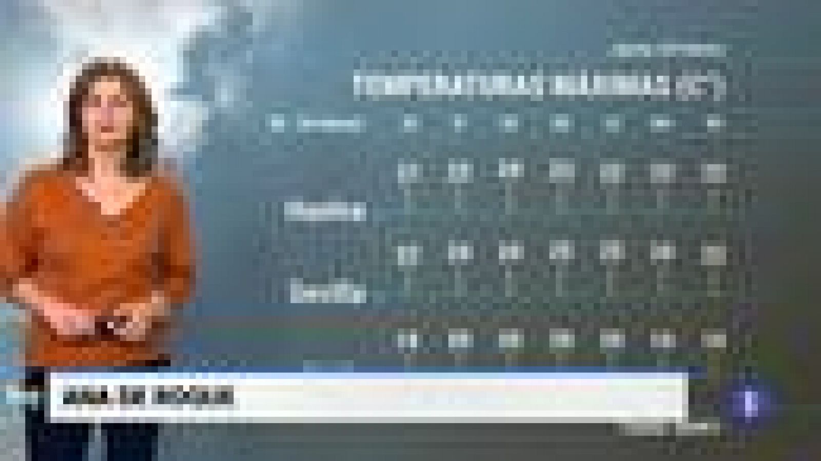 El Tiempo en Andalucía - 20/02/2020 | Ver