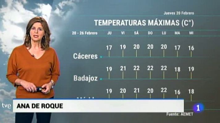 El tiempo en Extremadura - 20/02/20