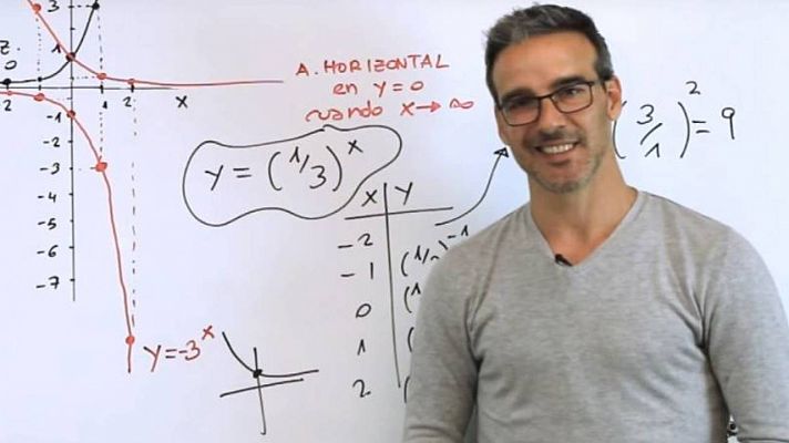 A partir de hoy - ¿Tienen que ser examinados los profesores?