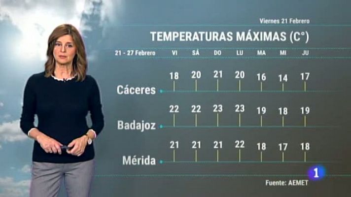 Noticias de Extremadura - El tiempo en Extremadura - 21/02/20