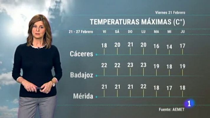 El tiempo en Extremadura - 21/02/20