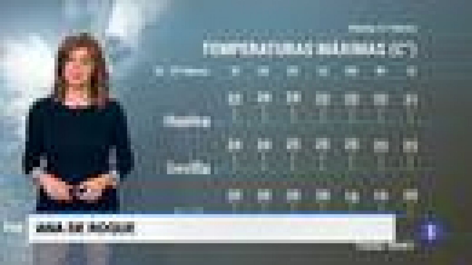 El Tiempo en Andalucía - 21/02/2020 | Ver