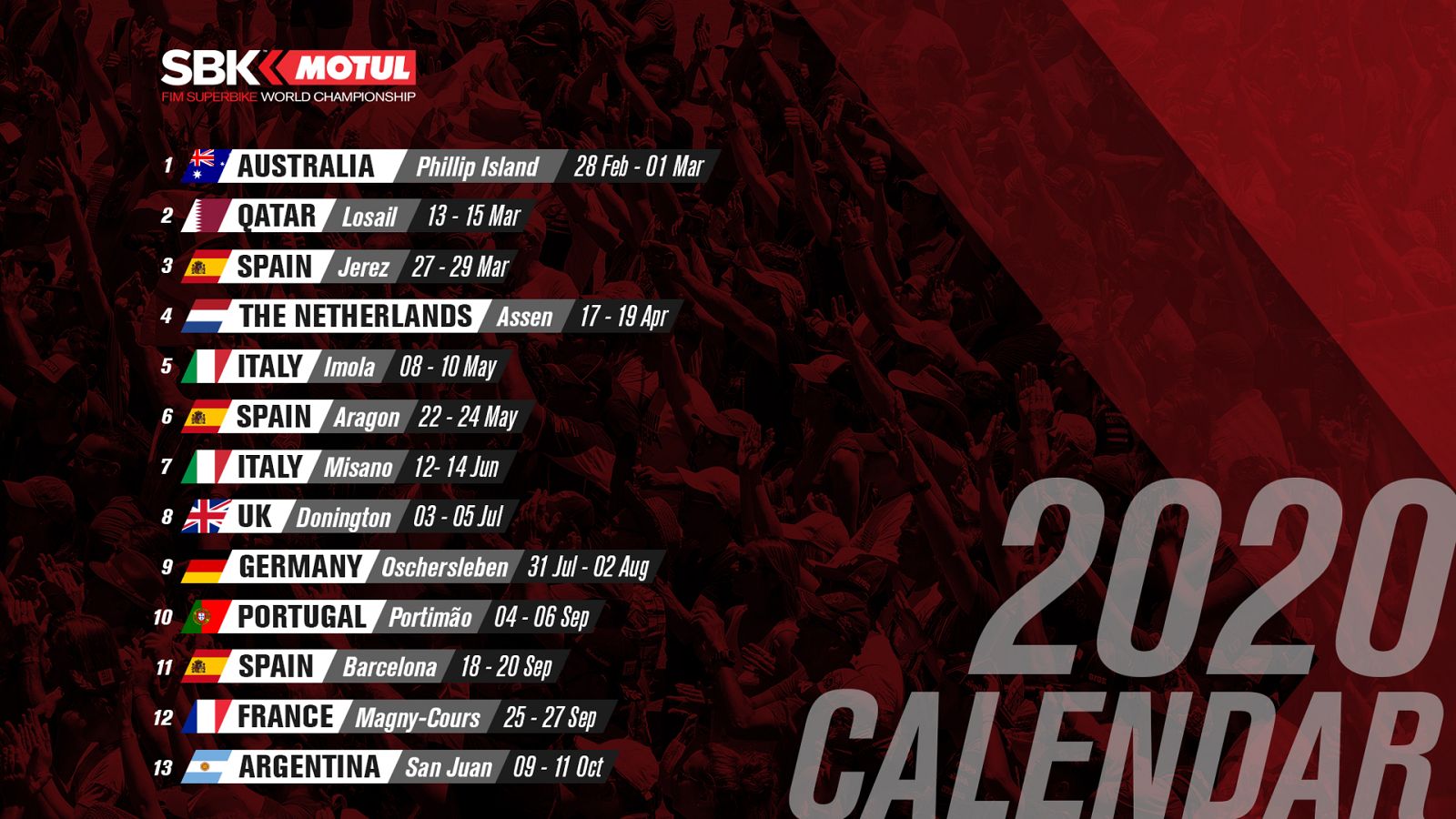 El calendario del WorldSBK 2020, en dos minutos