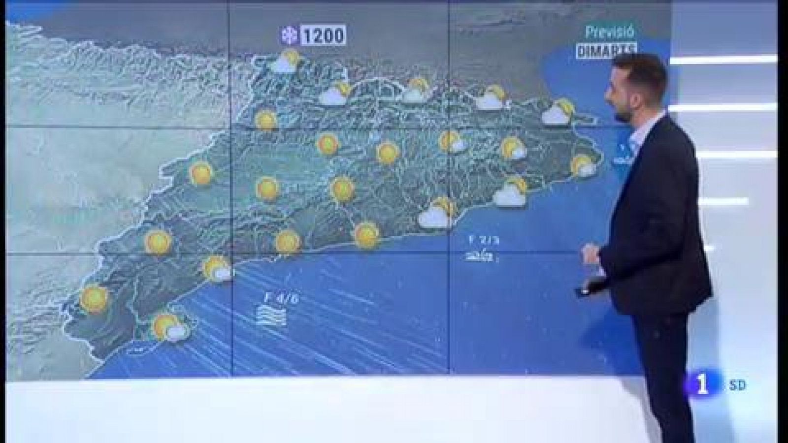 L'Informatiu | El Temps 25/02/2020 - RTVE.es