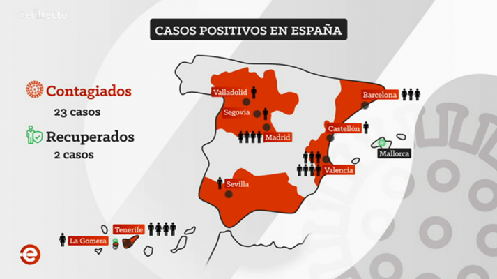 España Directo - España Directo - 27/02/20