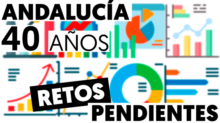 Modo Digital - El paro y la pobreza, los grandes retos de Andalucía