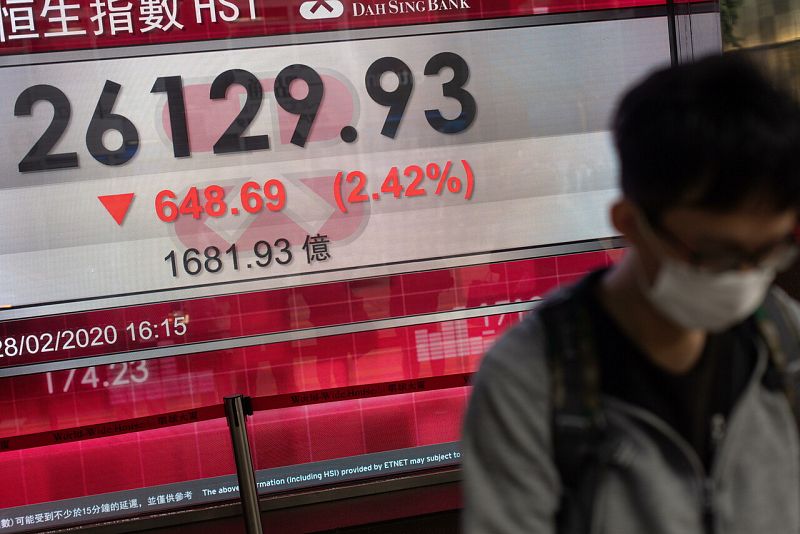 El miedo al coronavirus tumba los mercados de todo el mundo y algunos analistas apuntan a la recesión - RTVE.es | Ver