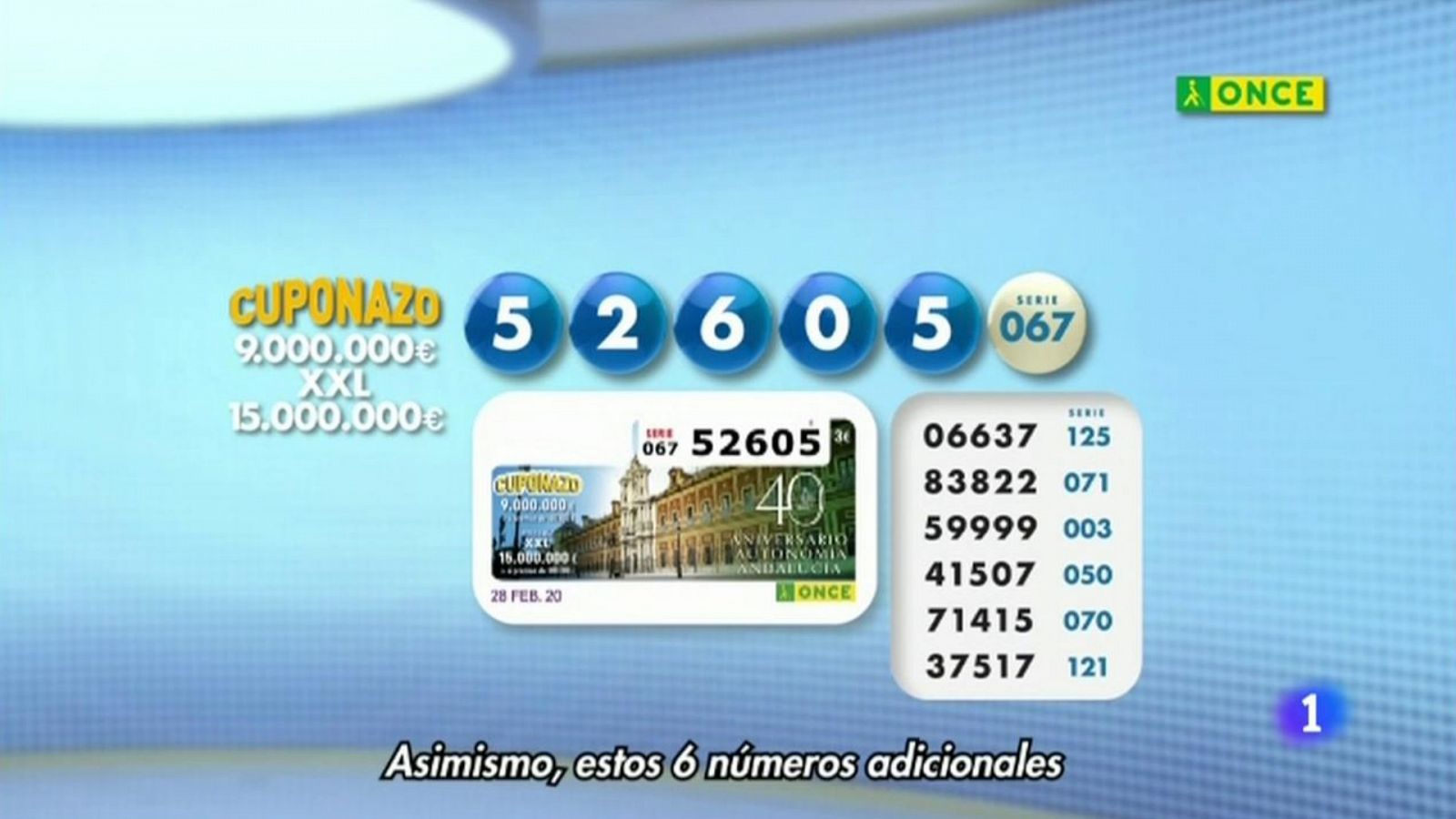 Sorteo ONCE - 28/02/20 - RTVE.es