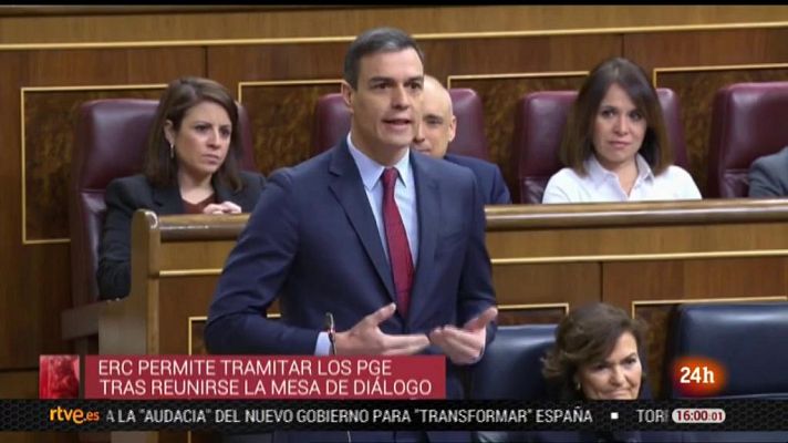 Parlamento - Resumen del 29/02/2020