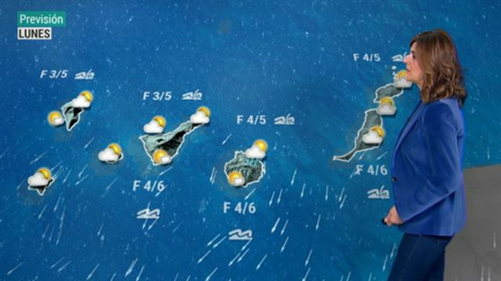 El tiempo en Canarias - 02/03/2020