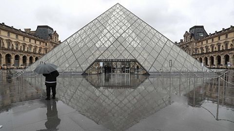 Cierra el Louvre por el miedo al coronavirus