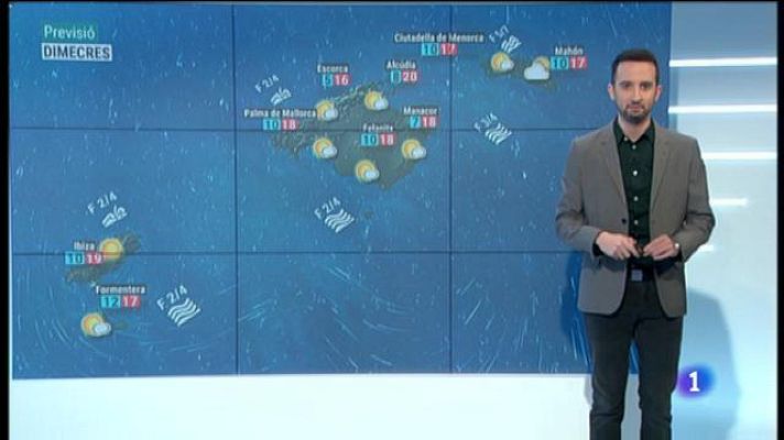 Informatiu Balear - El temps a les Illes Balears - 03/03/20