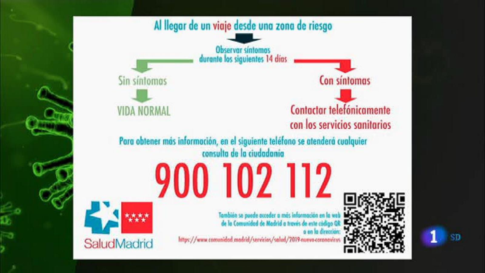 Informativo de Madrid 2 - 03/03/20 - ver ahora