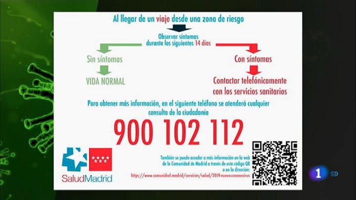 Informativo de Madrid - Informativo de Madrid 2 - 03/03/20