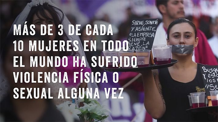 RTVE Igualdad - Más de 3 de cada 10 mujeres han sufrido violencia física o sexual en el mundo