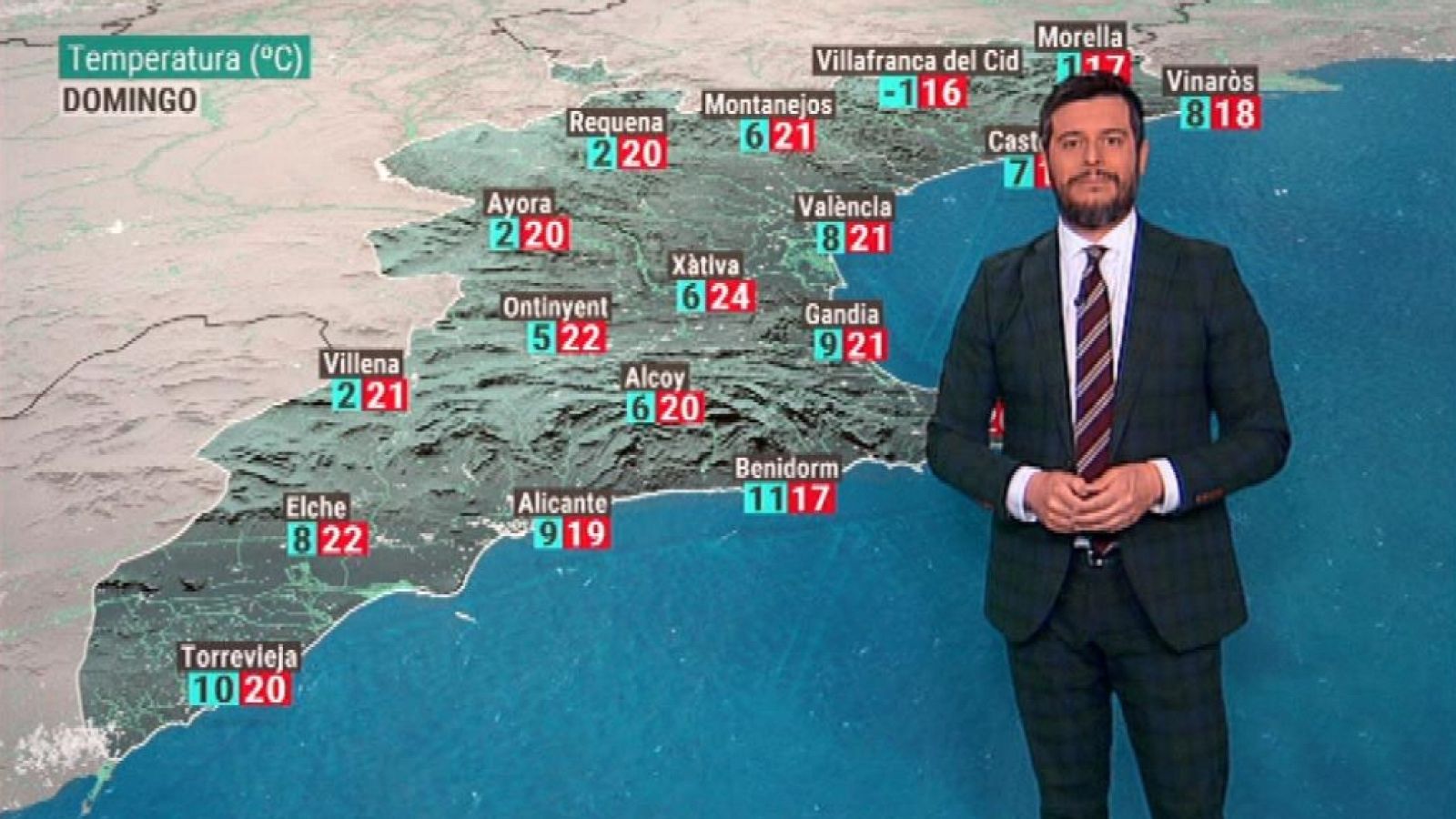 El tiempo en la Comunidad Valenciana  - 06/03/20 - ver ahora