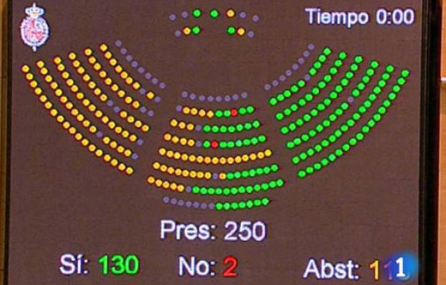  - Aprueban la ley que suprime la publicidad en TVE