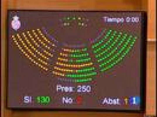  - Aprueban la ley que suprime la publicidad en TVE