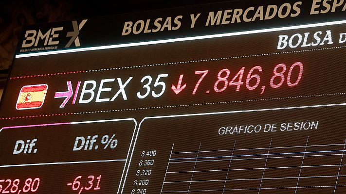 Las Bolsas europeas caen un 7 %