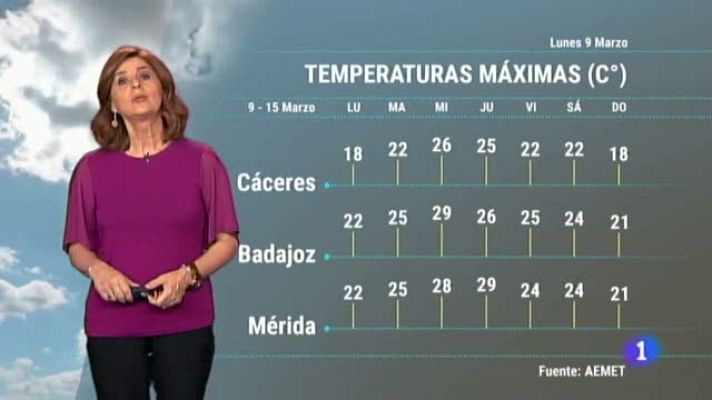 Noticias de Extremadura - El tiempo en Extremadura - 09/03/20
