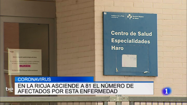 Informativo Telerioja - Informativo Telerioja 2 - 9/03/20