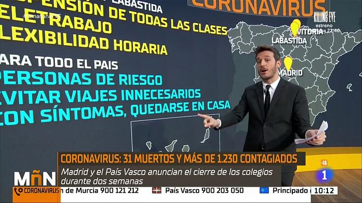 La Mañana - Las medidas excepcionales del coronavirus: Madrid, Vitoria y Labastida