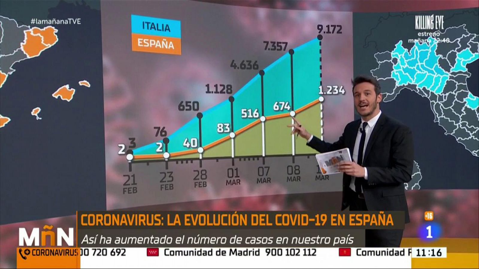 La Mañana - La evolución del coronavirus en España en comparación con la de Italia