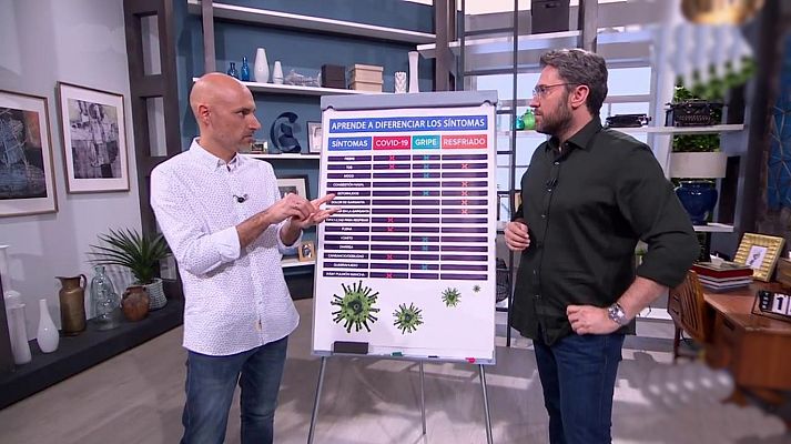 A partir de hoy - A partir de hoy - 12/03/20