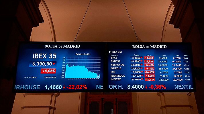 Telediario 1 - Telediario 2 en 4' - 12/03/20