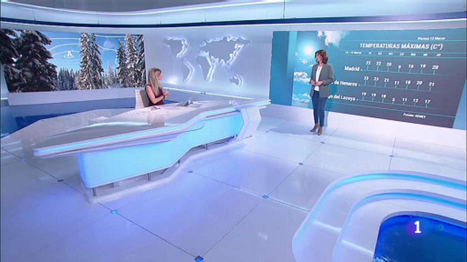 El Tiempo en la Comunidad de Madrid - 13/03/20 ¿ ver ahora