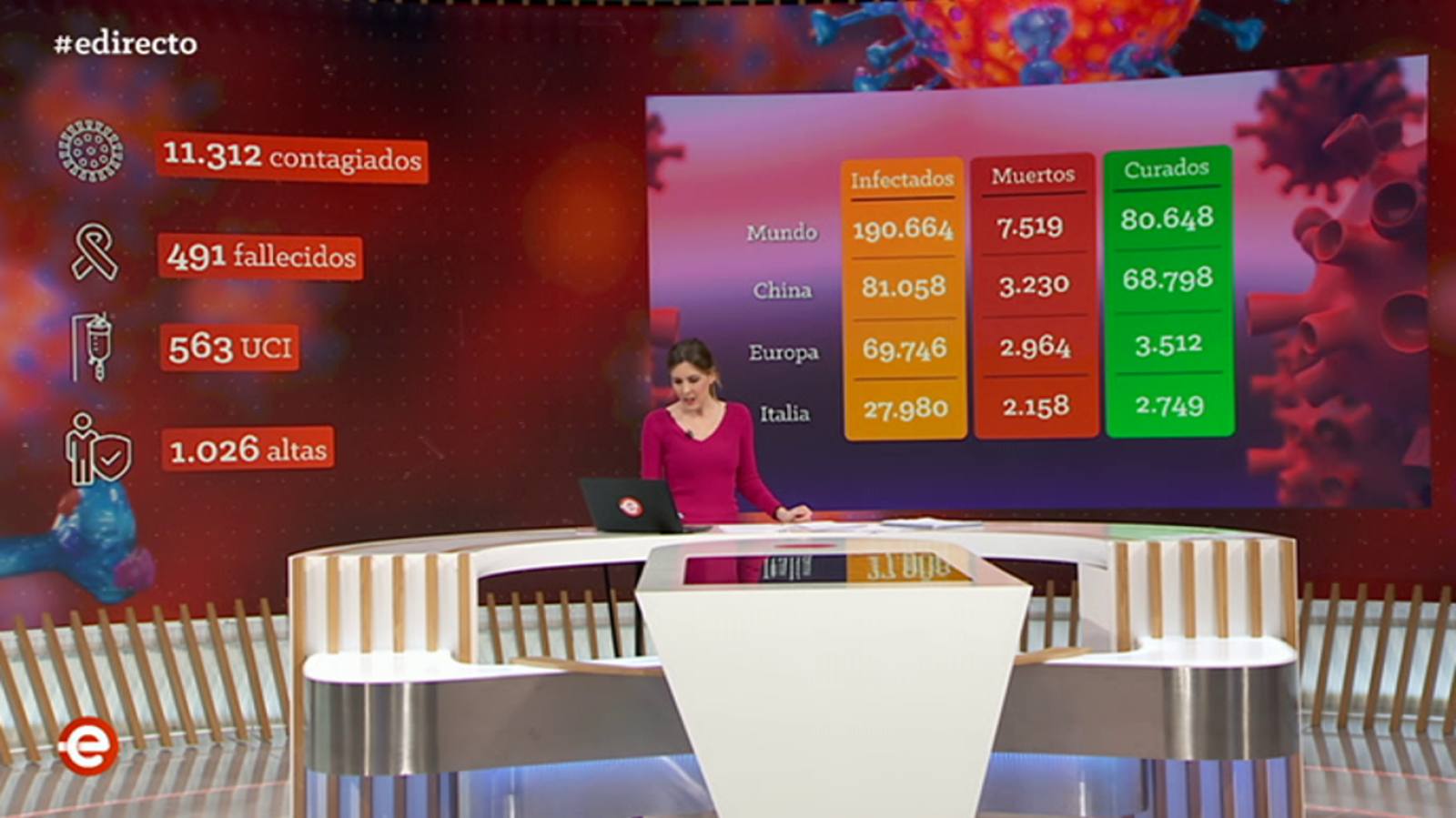 España Directo - 17/03/20 - ver ahora