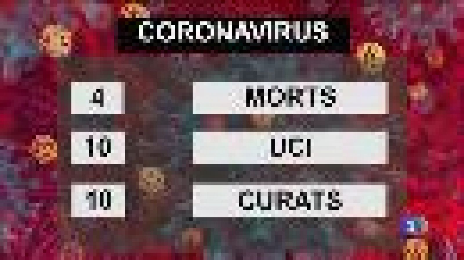 Informatiu Balear - 20/03/20