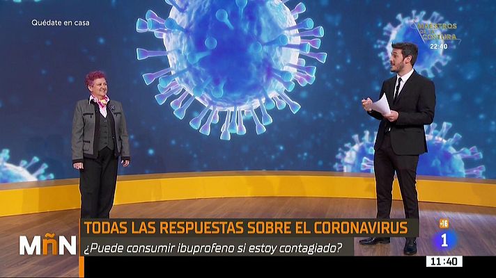 Consultorio coronavirus: ¿Puedo tomar ibuprofeno?