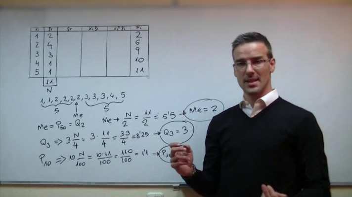 14/16 - Matemáticas: Binomio de Newton con David Calle