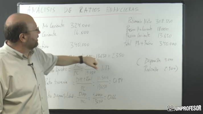 Aprendemos en casa - 14/16 - Ciencias Sociales: Ley de oferta y demanda