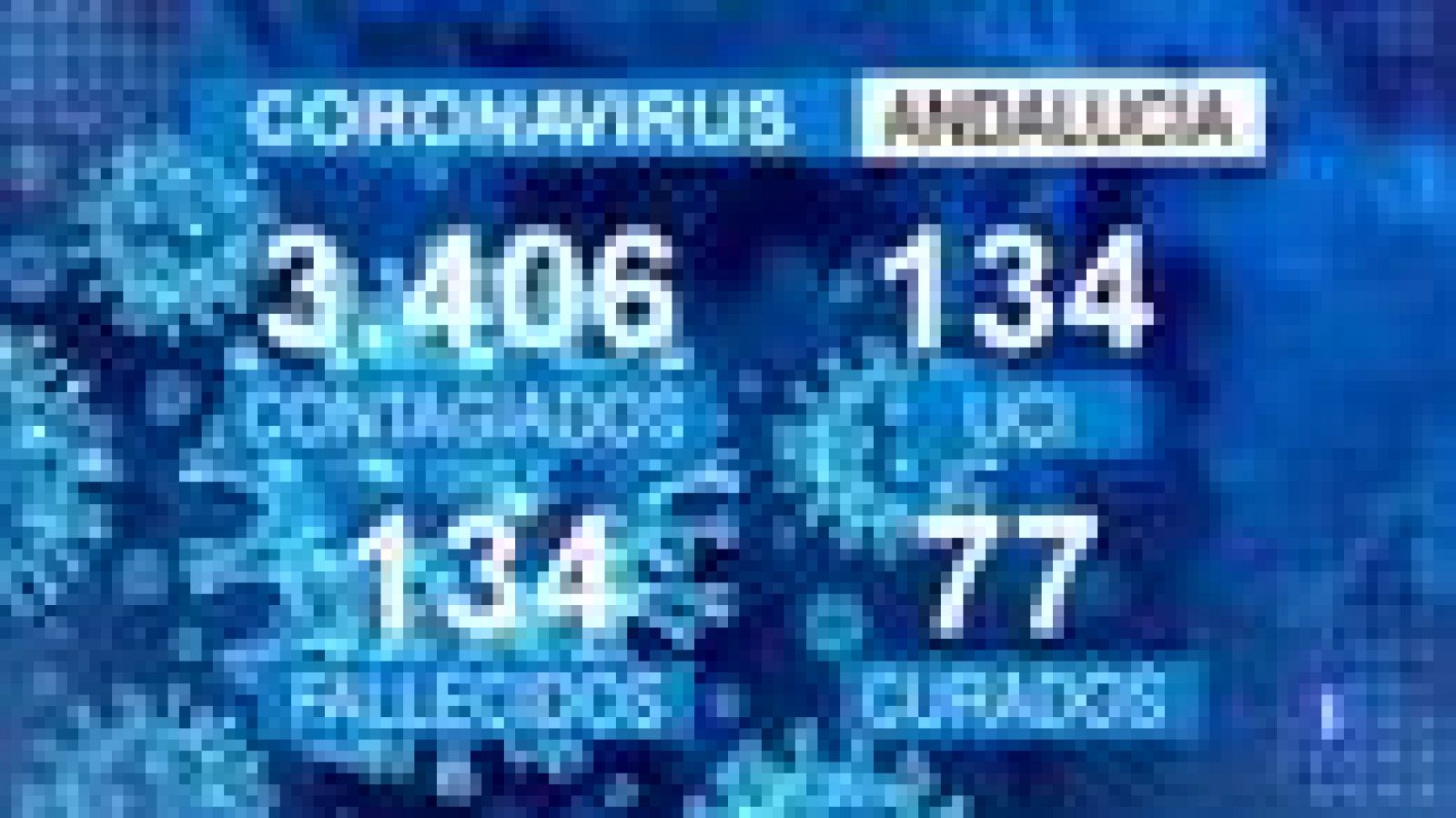 Noticias Andalucía: Noticias Andalucía - 26/03/2020 | RTVE Play