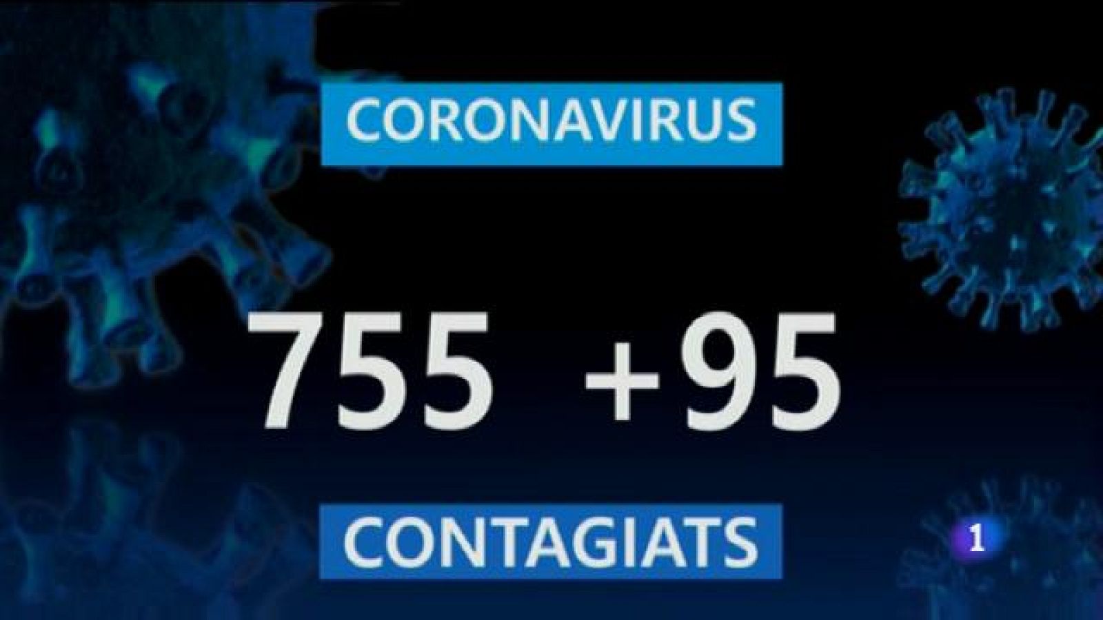 Informatiu Balear - 27/03/20