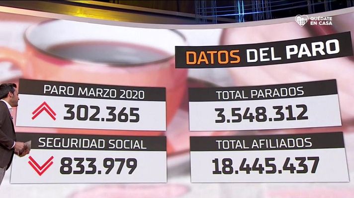 La mañana - La Mañana - 02/04/20