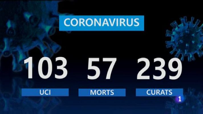 Informatiu Balear - Informatiu Balear - 02/04/20