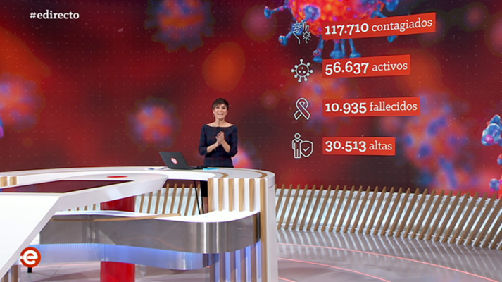 España Directo - España Directo - 03/04/20