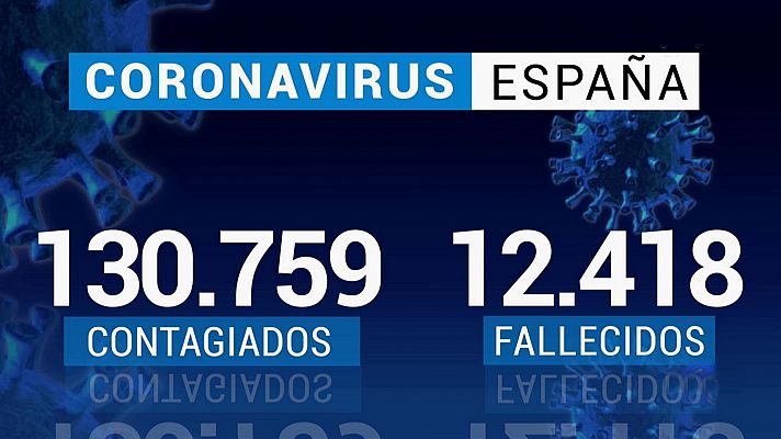 Telediario - 21 horas - 05/04/20 - Lengua de signos