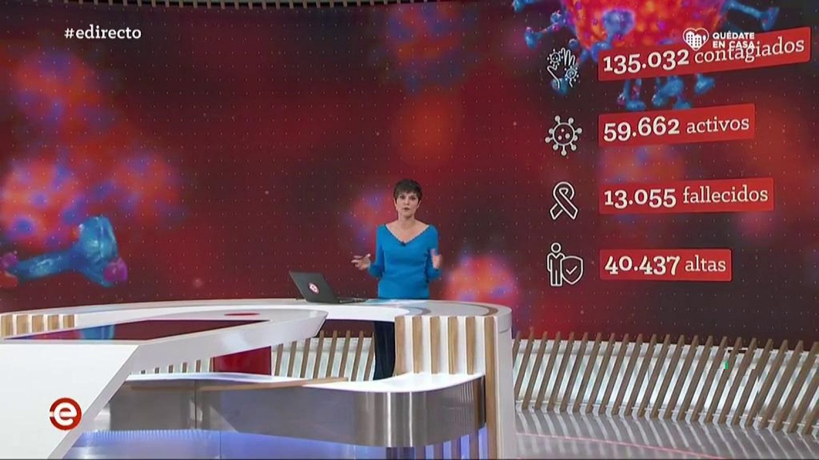 España Directo - 06/04/20 - ver ahora