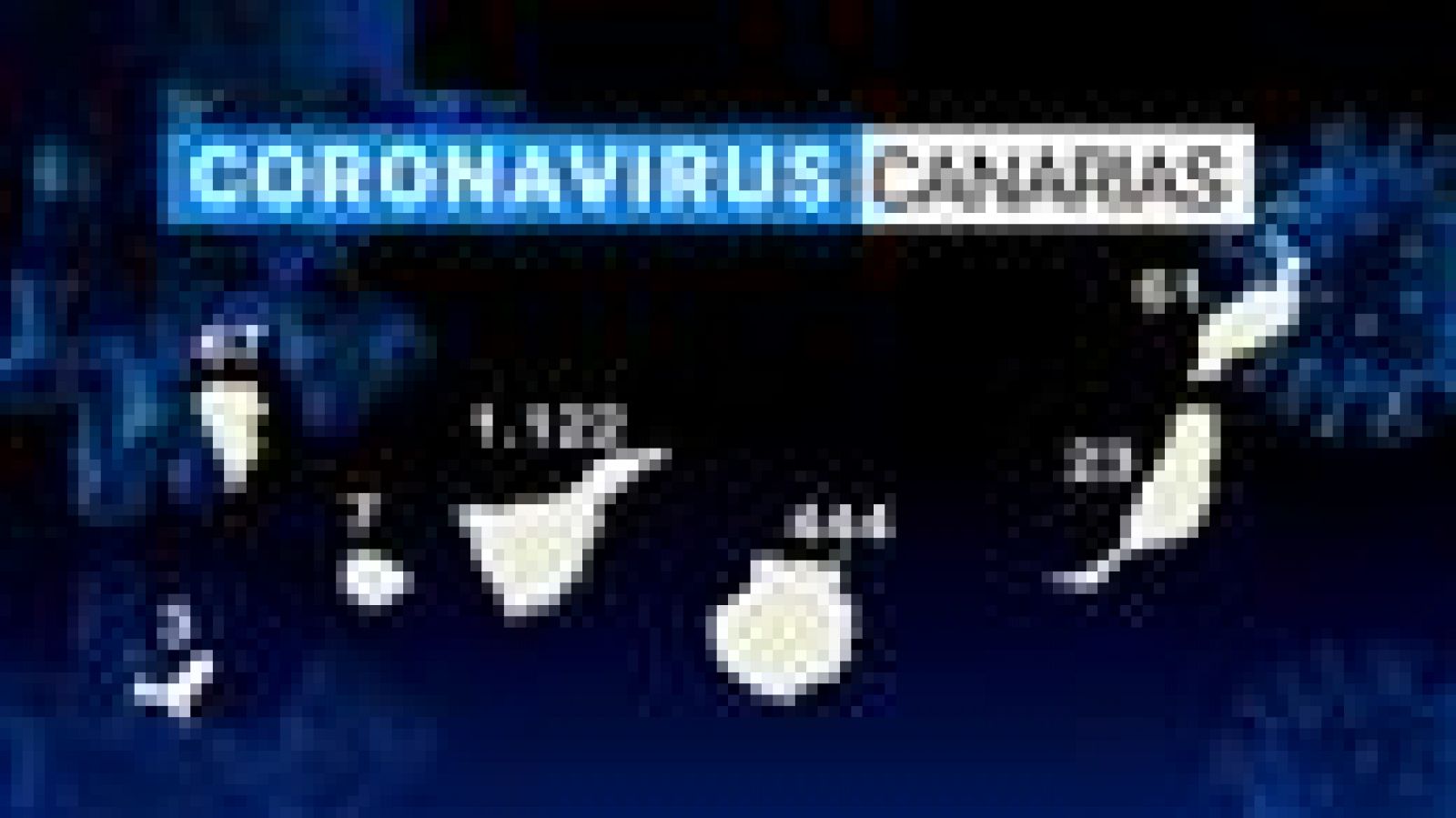 Telecanarias: Telecanarias - 07/04/2020 | RTVE Play