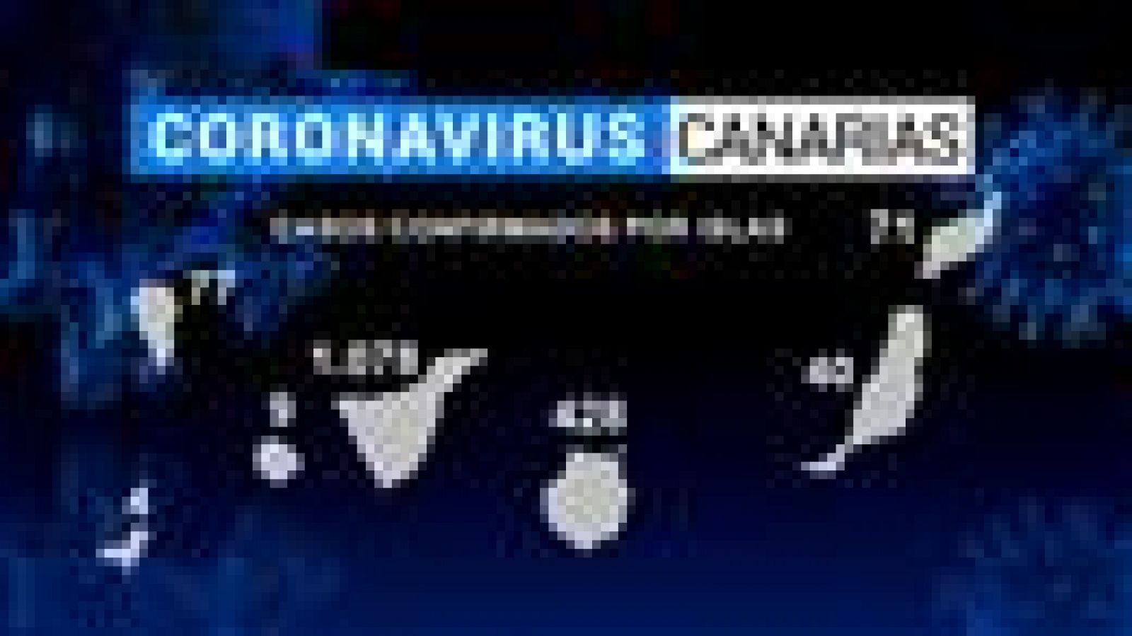 Telecanarias: Canarias en 2' - 08/04/2020 | RTVE Play