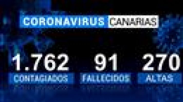 Telecanarias - Telecanarias - 08/04/2020