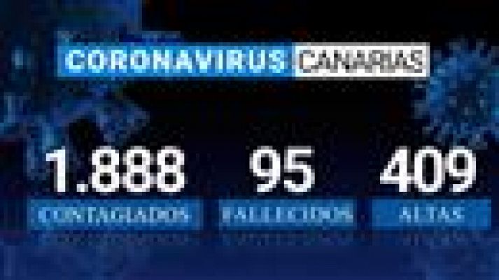 Telecanarias - Telecanarias - 10/04/2020