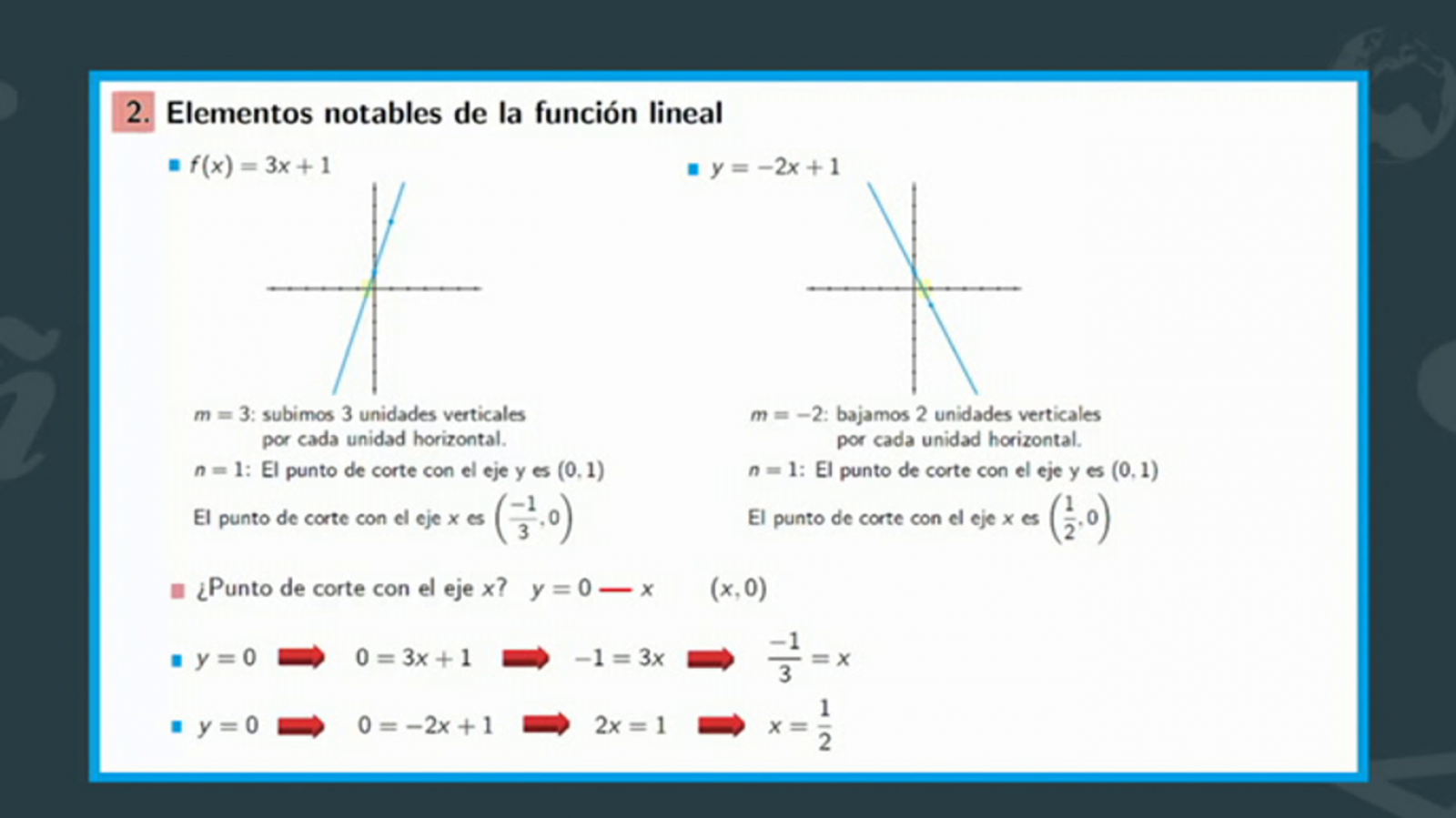 Aprendemos en casa - De 14 a 16 años - Matemáticas: funciones - RTVE.es