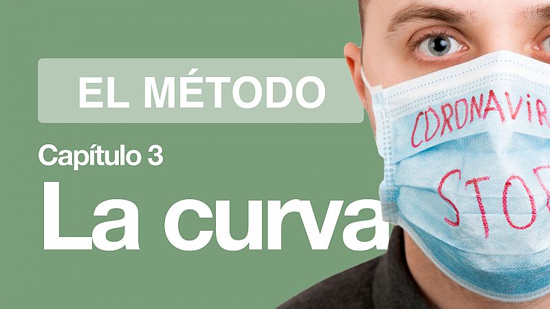 El Método | La Curva del Coronavirus: Respuestas sobre la Pandemia