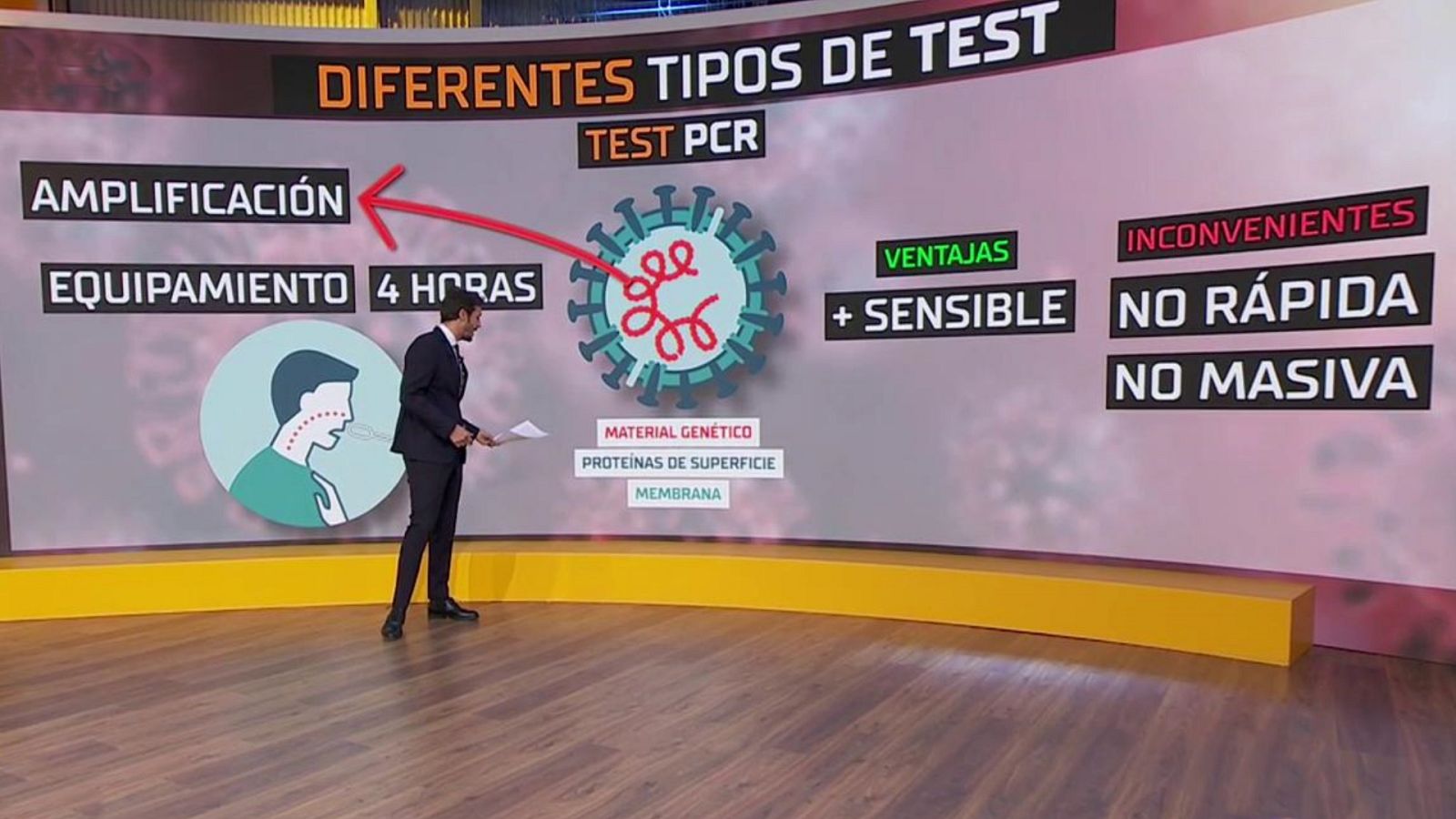 La Mañana - 15/04/20 - ver ahora