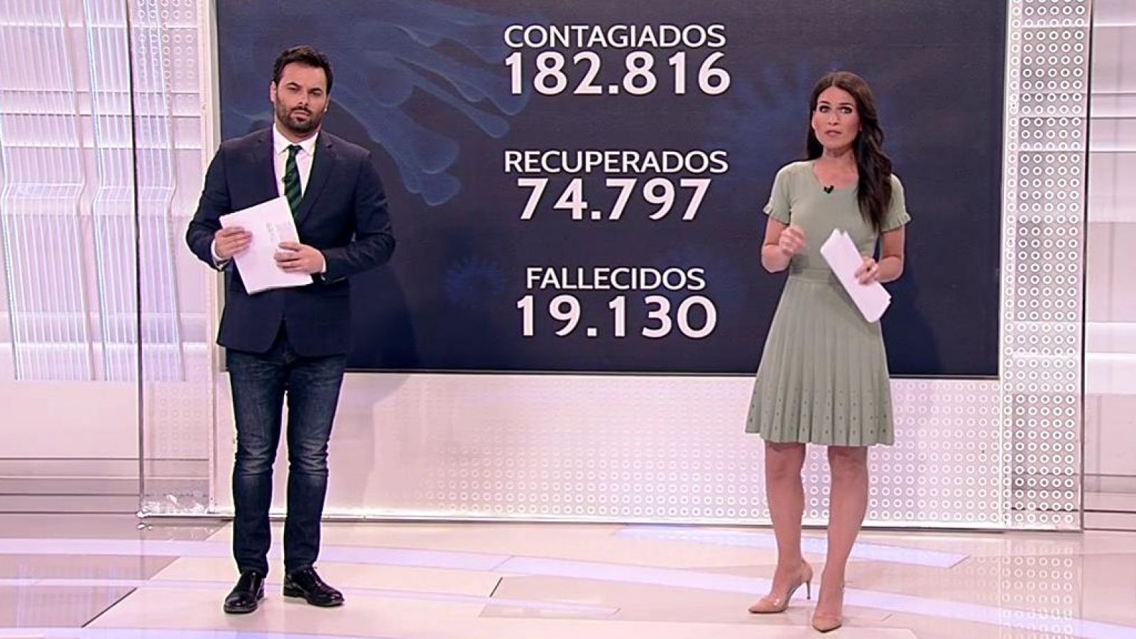 Especial Informativo - Coronavirus - 13 h. - 16/04/20 - ver ahora